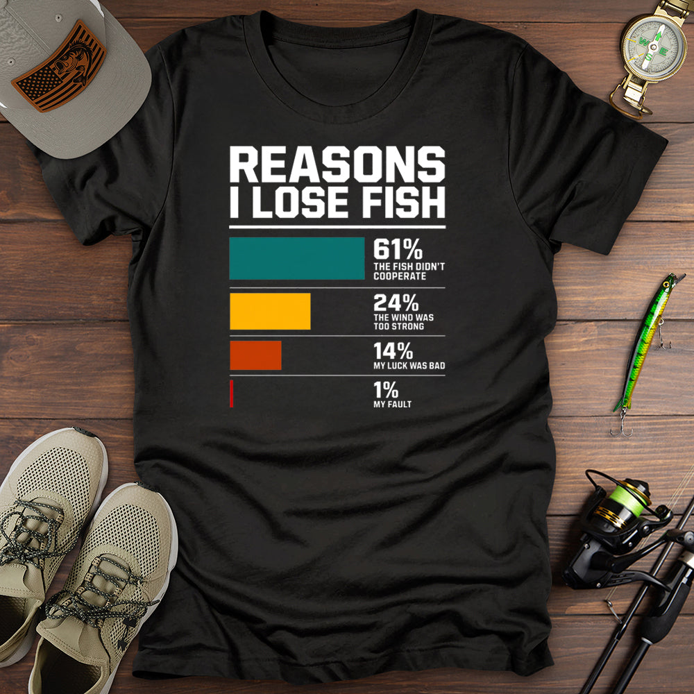 Reasons I Lose Fish T-Shirt