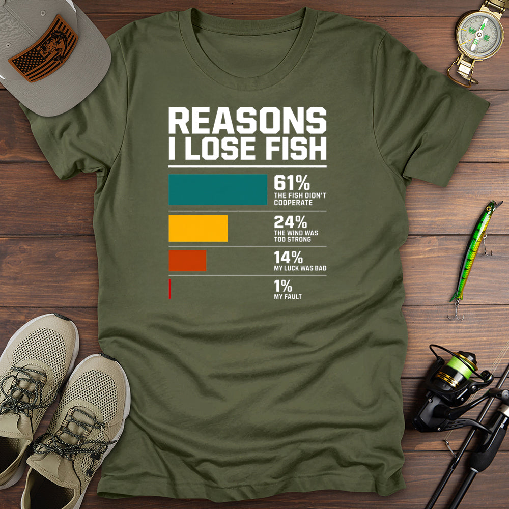 Reasons I Lose Fish T-Shirt