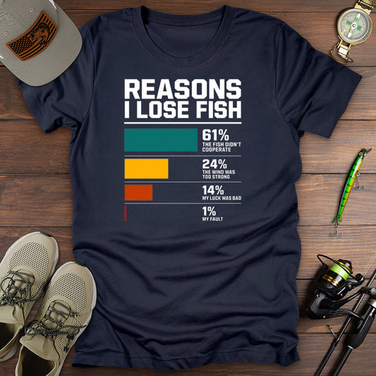 Reasons I Lose Fish T-Shirt